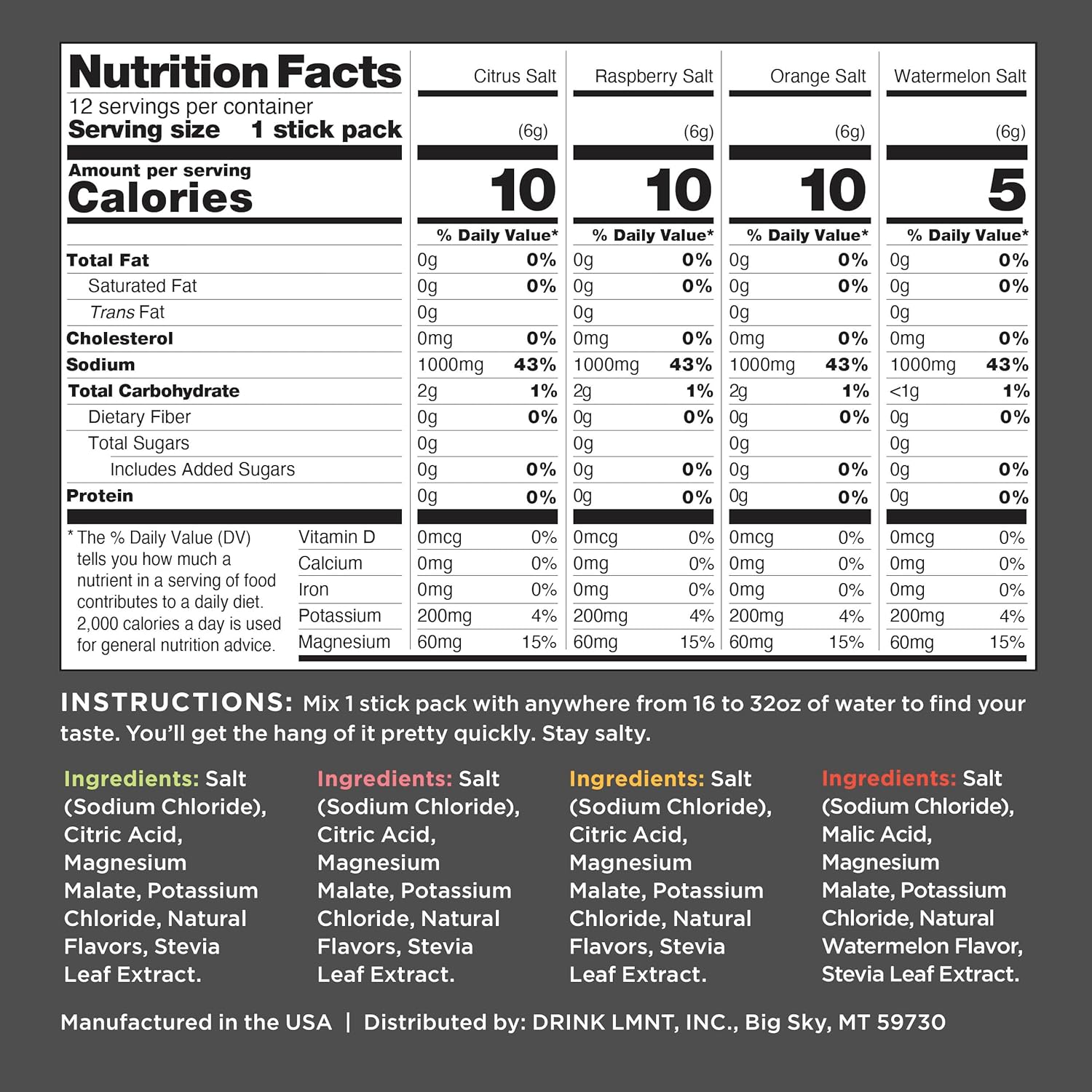 LMNT Recharge Electrolyte Drink Mix - Variety Pack, 12 Servings, Zero Sugar, Keto-Friendly Hydration Powder with Essential Electrolytes