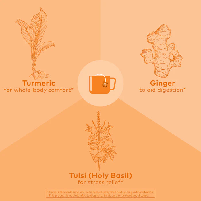 Tulsi Turmeric Ginger Tea 18 Bags – Organic Herbal Tea for Inflammation Relief, Digestive Health, and Immune Support