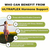 Ultraplex Hormone Support 120 Vegetarian Capsules